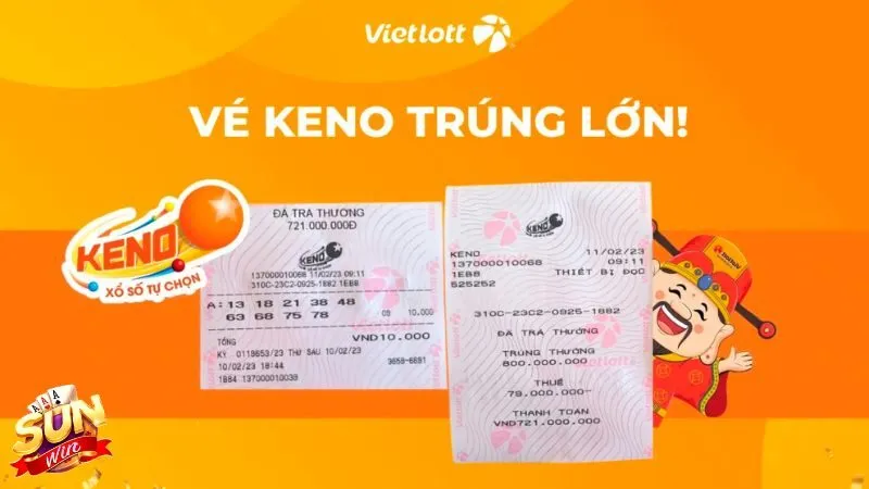 Tầm quan trọng của việc nắm bắt quy luật đánh Keno đối với người chơi Tầm quan trọng của việc nắm bắt quy luật đánh Keno đối với người chơi